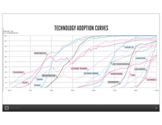squared ©2013 5
HOW I FEELTOO
SKIP! SKIP!
 