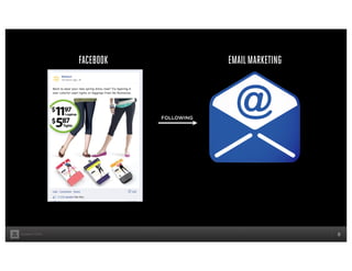 squared ©2013 8
TECHNOLOGYADOPTION CURVES
 