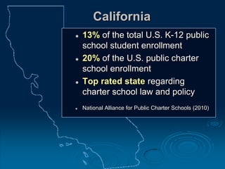 California
 13% of the total U.S. K-12 public
school student enrollment
 20% of the U.S. public charter
school enrollment
 Top rated state regarding
charter school law and policy
 National Alliance for Public Charter Schools (2010)
 