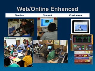 Web/Online Enhanced
Teacher Student Curriculum
 