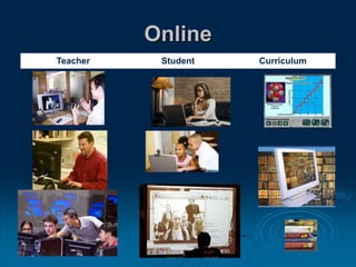 Online
Teacher Student Curriculum
 