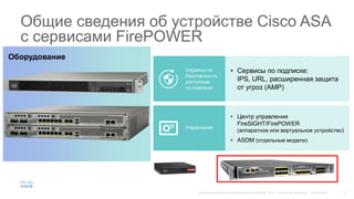 Сервисы по
безопасности,
доступные
по подписке
• Сервисы по подписке:
IPS, URL, расширенная защита
от угроз (AMP)
Управление
• Центр управления
FireSIGHT/FirePOWER
(аппаратное или виртуальное устройство)
• ASDM (отдельные модели)
Оборудование
Общие сведения об устройстве Cisco ASA
с сервисами FirePOWER
 