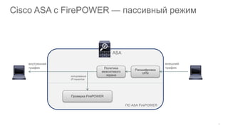 18
Cisco ASA с FirePOWER — пассивный режим
Политика
межсетевого
экрана
ASA
Расшифровка
VPN
внутренний
трафик
внешний
трафик
Проверка FirePOWER
ПО ASA FirePOWER
копирование
IP-пакетов
 
