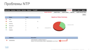 Проблемы NTP
 