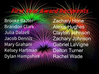 First Year Award Recipients
Brooke Bazler
Brandon Clark
Julia Dalzell
Jacob Dennis
Mary Graham
Kelsey Hartman
Dylan Hampshire
Zachary Hone
Alexis Hughes
Clayton Johnson
Zachary Johnson
Gabriel LaVigne
Dalton Turner
Rachel Wade
 