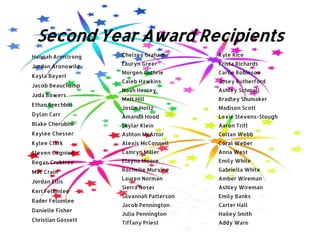 Second Year Award Recipients
Hannah Armstrong
Jordan Aronowitz
Kayla Bayerl
Jacob Beauchamp
Jada Bowers
Ethan Brechbill
Dylan Carr
Blake Cherubini
Kaylee Chesser
Kylee Clark
Steven Cognion
Regan Crabtree
Mac Crain
Jordan Ellis
Keri Felumlee
Rader Felumlee
Danielle Fisher
Christian Gossett
Chelsea Graham
Lauryn Greer
Morgen Guthrie
Caleb Hawkins
Noah Hersey
Matt Hill
Joslin Holtz
Amanda Hood
Skylar Klein
Ashton McArtor
Alexis McConnell
Camryn Miller
Elayna Moore
Rochelle Murvine
Lauren Norman
Sierra Noser
Savannah Patterson
Jacob Pennington
Julia Pennington
Tiffany Priest
Kyle Rice
Krista Richards
Carlie Robinson
Josey Rutherford
Ashley Schmoll
Bradley Shumaker
Madison Scott
Lexie Stevens-Stough
Aaron Tritt
Coltan Webb
Coral Weber
Anna West
Emily White
Gabriella White
Amber Wireman
Ashley Wireman
Emily Banks
Carter Hall
Hailey Smith
Addy Ware
 