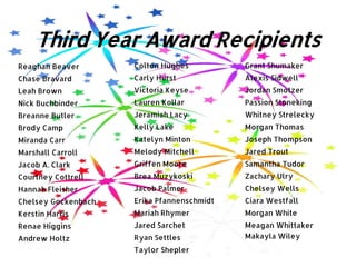Third Year Award Recipients
Reaghan Beaver
Chase Bravard
Leah Brown
Nick Buchbinder
Breanne Butler
Brody Camp
Miranda Carr
Marshall Carroll
Jacob A. Clark
Courtney Cottrell
Hannah Fleisher
Chelsey Gockenbach
Kerstin Harris
Renae Higgins
Andrew Holtz
Colton Hughes
Carly Hurst
Victoria Keyse
Lauren Kollar
Jeramiah Lacy
Kelly Lake
Katelyn Minton
Melody Mitchell
Griffen Moore
Brea Muzykoski
Jacob Palmer
Erika Pfannenschmidt
Mariah Rhymer
Jared Sarchet
Ryan Settles
Taylor Shepler
Grant Shumaker
Alexis Sidwell
Jordan Smotzer
Passion Stoneking
Whitney Strelecky
Morgan Thomas
Joseph Thompson
Jared Trout
Samantha Tudor
Zachary Ulry
Chelsey Wells
Ciara Westfall
Morgan White
Meagan Whittaker
Makayla Wiley
 