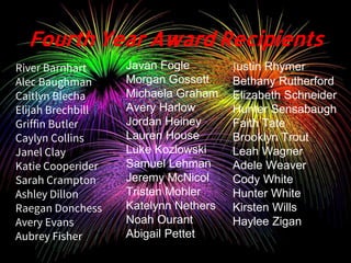 Fourth Year Award Recipients
River Barnhart
Alec Baughman
Caitlyn Blecha
Elijah Brechbill
Griffin Butler
Caylyn Collins
Janel Clay
Katie Cooperider
Sarah Crampton
Ashley Dillon
Raegan Donchess
Avery Evans
Aubrey Fisher
Javan Fogle
Morgan Gossett
Michaela Graham
Avery Harlow
Jordan Heiney
Lauren House
Luke Kozlowski
Samuel Lehman
Jeremy McNicol
Tristen Mohler
Katelynn Nethers
Noah Ourant
Abigail Pettet
Justin Rhymer
Bethany Rutherford
Elizabeth Schneider
Hunter Sensabaugh
Faith Tate
Brooklyn Trout
Leah Wagner
Adele Weaver
Cody White
Hunter White
Kirsten Wills
Haylee Zigan
 