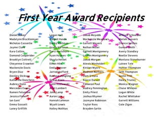 First Year Award Recipients
Daniel Baker
Madalynn Brucklemyer
Nicholas Casserlie
Jayme Clark
Kara Collins
Damond Cooperider
Brooklyn Cottrell
Cheyenne Crawmer
Mackenzie Davis
Bryen Diaz
Destiny Dickson
Katherine Donchess
Aubrey Dunn
Mercedes Evans
Ramen Felumlee
Jessica Fisher
Ian Gant
Emma Gossett
Laney Griffith
Logan Hall
Abigail Handa
Darby Hartman
Grady Hartman
Darci Hartshorn
Ryan Haynes
Shayla Helsel
Ethan Hile
Emily Hoover
Jarrod Hufford
Racheal Jungling
Ocean Klein
Colin Kozlowski
Ariel Lambert
John Lamp
Aaron Lee
Hannah Lehman
Wyatt Lewis
Hailey Mathias
Jakob Mayabb
Mackenzie Meadows
Garrett Meyers
Nathan Miller
Garrett Montgomery
Lauren Montgomery
Jakob Morgan
Alexis Mosholder
Kirsten Myers
Madison Nethers
Liam O’Hara
Reece Ourant
Cameron Paul
Audrey Pennington
Emily Priest
Joshua Rhymer
Jazmyne Robinson
Taylor Ross
Brayden Sartin
William Schneider
Mariah Seevers
Chance Settles
Gunnar Smith
Avery Standley
Noelle Stevens
Montana Stoneburner
Lainee Tate
Hunter Thompson
Seth Thompson
Justin Tritt
Haley Trusler
Monica Wagner
Chase Whisner
Logan White
Rachel Whittaker
Garrett Williams
Cole Zigan
 