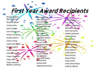 First Year Award Recipients
Brianna Adkins
Max Appleton
Shalynn Arnott
Cortlyn Balo
Kylie Cannon
Zoie Chesterson
Kaitlyn Claypool
Brooke Eberts
Chance Emig
Sydni Fleetwood
Royal Fogle
Caleb Glover
Andrew Gordon
Logan Hageman
Gage Holtz
Chloe Johnson
Madison Johnson
Trevor Kinney
Alex McArtor
Lane McClurg
Maykayla Metcalf
Jackson Mitchell
Skye Paxson
Noah Pitt
Terry Prince
Mikayla Proffit
Chandler Richert
Ben Runkel
Steven Sears
Savannah Sherman
Micah Stuart
Bronson Swisher
Andy Wills
Krystal Wood
Kansa Zabel
Jeremiah Bailey
Nathan Bell
Samuel Bell
Abigail Blackstone
Jenny Cost
Ethan Dolphin
Dru Gibson
Micheal Goodwin
Melanie Graham
Briar Hartshorn
Shelby Holbrook
Hunter Jones
Rylee Kelly
Madelyn McClure
Genna Murphy
Ashlynn Myers
Cole Nethers
Emilly Partin
Salina Posey
Megan Riley
Emily Smith
Cody Swearingen
Kathryn Wilson
 