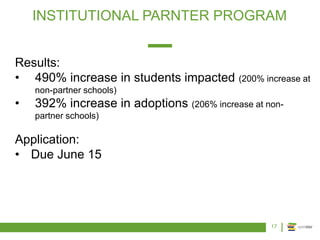 INSTITUTIONAL PARNTER PROGRAM
17
Results:
• 490% increase in students impacted (200% increase at
non-partner schools)
• 392% increase in adoptions (206% increase at non-
partner schools)
Application:
• Due June 15
 