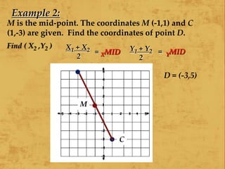Example 2:
M is the mid-point. The coordinates M (-1,1) and C
(1,-3) are given. Find the coordinates of point D.
Find ( X2 ,Y2 ) X1 + X2
2
= XMID Y1 + Y2
2
= YMID
M
C
D = (-3,5)
 