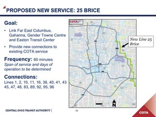 11
PROPOSED NEW SERVICE: 25 BRICE
Goal:
• Link Far East Columbus,
Gahanna, Gender Towne Centre
and Easton Transit Center
• Provide new connections to
existing COTA service
Frequency: 60 minutes
Span of service and days of
operation to be determined
Connections:
Lines 1, 2, 10, 11, 16, 38, 40, 41, 43,
45, 47, 48, 83, 89, 92, 95, 96
New Line 25
Brice
 