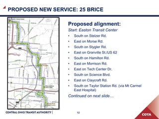 12
PROPOSED NEW SERVICE: 25 BRICE
Proposed alignment:
Start: Easton Transit Center
• South on Stelzer Rd.
• East on Morse Rd.
• South on Stygler Rd.
• East on Granville St./US 62
• South on Hamilton Rd.
• East on Morrison Rd.
• East on Tech Center Dr.
• South on Science Blvd.
• East on Claycraft Rd.
• South on Taylor Station Rd. (via Mt Carmel
East Hospital)
Continued on next slide…
 