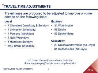 6
TRAVEL TIME ADJUSTMENTS
Travel times are proposed to be adjusted to improve on-time
service on the following lines:
Local
• 1 Cleveland (Weekday & Sunday)
• 1 Livingston (Weekday)
• 4 Parsons (Weekday)
• 7 Neil (Weekday)
• 8 Hamilton (Sunday)
• 10 E Broad (Weekday)
Crosstown
• 2L Crosswoods/Polaris (All Days)
• 81 Hudson/Ohio (All Days)
All travel time adjustments are tentative
Some may drop off and/or more may be added
Express
• 31 Worthington
• 58 Dublin
• 59 Dublin/Metro
 