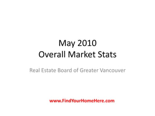 May 2010Overall Market Stats Real Estate Board of Greater Vancouver www.FindYourHomeHere.com 