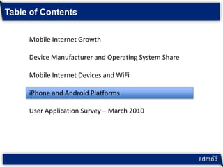 Table of Contents


     Mobile Internet Growth

     Device Manufacturer and Operating System Share

     Mobile Internet...