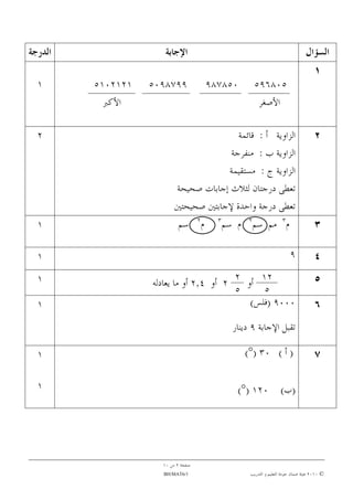 National Examinations 2010,QAAET,Bahrain, maths, grade 6 paper 1 ms