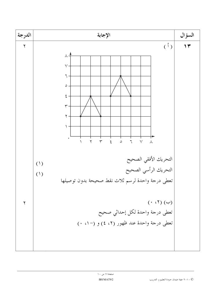 National Examiations 2010, QAAET, Bahrian, Maths grade 9 paper 2 ms