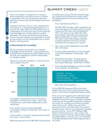 where we vacation, if we spend now to save on            the performance of your Growth-oriented Large-
             future energy bills, and what we want our children       cap mutual fund will yield some similar results,
             to experience in life, we are looking to the future,     but stepping back from America will offer some
             seeking to improve upon all we’ve experienced until      perspective:
summitVIEW




             this point.
                                                                          From Standard and Poor’s:
             Looking to the future, then, is a very important part
             of investing, as is incorporating past experience. If        The S&P 500® has been widely regarded as the
             we know the sugar high from a Krispy Kreme donut             best single gauge of the large cap U.S. equities
             is followed by a not-so-great crash, we’ll incorporate       market since the index was first published in
             that knowledge into our future decision making               1957. The index has over US$ 4.83 trillion
             processes. If we know that financial assets tend to          benchmarked, with index assets comprising
             move in the same direction during periods of market          approximately US$ 1.1 trillion of this total.
2




             turmoil, that too can be incorporated into our future        The index includes 500 leading companies
             decision making process.                                     in leading industries of the U.S. economy,
                                                                          capturing 75% coverage of U.S. equities.
May 2011




             A Benchmark for Investing?                               •   The current market capitalization of the S&P
                                                                          500: $12 trillion
             We are somewhat constrained in our historical
             knowledge of financial assets. Just as people have       •   Current market capitalization of stock markets
             realized that the language we speak shapes the way           in the World Federation of Exchanges: $55
             we think, the language of investment also shapes             trillion
             our thought process.
                                                                      •   World financial assets---including equities,
             Anyone who has ever invested in a mutual fund has            private and public debt, and bank deposits
             seen a diagram like this:                                    according to McKinsey: $178 trillion in 2008
                           Value        Blend        Growth
                                                                      •   Size of the global derivatives market, according
                                                                          to Paul Wilmott: $1,200 trillion.

              Large
                                                                           1000000 - million
                                                                           1000000000 - billion
                                                                           1000000000000 - trillion
                                                                           1000000000000000 - quadrillion
               Mid

                                                                          Yeah, that’s $1.2 quadrillion........

                                                                      So, the S&P 500 represents 22% of the stocks
                                                                      traded in the world, 6% of world financial assets,
               Small                                                  and is 1% the size of the global derivatives market.

                                                                      Now, we are not suggesting that individuals need
                                                                      to participate in some sort of collateralized debt
             This diagram represents the universe of options
                                                                      obligation investment to gain a broader investable
             available to a mutual fund investor: style on the
                                                                      universe (if you thought the Krispy Kreme hangover
             horizontal axis, and market capitalization on the
                                                                      was rough, try unwinding one of those contracts
             vertical axis.
                                                                      when it goes south). Rather, the point of the
             Is an investor’s entire universe of possible             exercise is to show what else exists in the world of
             investments contained in a 3x3 box? The answer is        financial assets, and how our perspective is shaped
             Yes, and No.                                             by what we know. As the 2011 Ibbotson SBBI
                                                                      Classic Yearbook points out, “[a]n investor who
             Is “the market” a proxy for investment performance?      chooses to ignore investment opportunities outside
             The answer is Yes, and No.                               the United States is missing out on over half of the
                                                                      investable developed stock market opportunities in
             Watching movement on the S&P 500 and comparing           the world.”
 