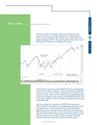 summitVIEW
This is now................................


                             With the benefit of hindsight, drinking that Kool-aid and
                             going all in was a good idea. Below is an updated version
                             of our original chart, with the market returns extended to the




                                                                                                      7
                             beginning of April 2011. The gains continued from the time of
                             Bernanke’s WY speech until Spring of this year.




                                                                                                      May 2011
                                   QE2 Officially
                                   Announced




                                 QE1 Ends                 Bernake’s Speech   Mid-East Uprisings,
                                                                             Nuclear Meltdowns, etc




                             It took radical uprisings in the Middle East and an earthquake,
                             tsunami and nuclear meltdown in Japan to derail the relentless
                             upwards march of the market, and even then it couldn’t knock
                             it down for long. There are US military forces actively fighting in
                             Libya and radioactive water leaking into the Pacific Ocean even
                             as we type, and the market is rallying. That Quantitative Easing
                             is powerful stuff!

                             Not to overstate the importance of QE2, there have been
                             some data prints that point to a strengthening economy. Lower
                             unemployment, a hint of price inflation (which would be a
                             good thing now), increased labor productivity and increasing
                             ISM manufacturing survey numbers have given investors some
                             optimism that the US is edging towards a sustainable recovery.
                             Of course there are two ways to look at each one of these
                             statistics, but that may be the subject of another paper.

                                    www.summitcreekcapital.com
 