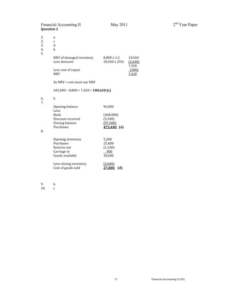  
 
Financial Accounting II May 2011 2nd
Year Paper
  17  Financial Accounting II (FA) 
Question 2 
 
1.  a 
2.  c 
3.  d 
4.  b 
5. 
  NRV of damaged inventory  8,800 x 1.2  10,560 
  Less discount      10,560 x 25%  (2,640) 
              7,920 
  Less cost of repair          (500) 
  NRV            7,420  
 
  As NRV < cost must use NRV 
   
  102,000 – 8,800 + 7,420 = 100,620 (c) 
 
6.  b 
7.   
  Opening balance     96,000 
  Less: 
  Bank        (468,000) 
  Discount received    (5,940) 
  Closing balance      (97,500) 
  Purchases      475,440   (a) 
8. 
 
  Opening inventory    5,200 
  Purchases      25,600 
  Returns out      (1,100) 
  Carriage in          900 
  Goods available      30,600 
 
  Less closing inventory    (3,600) 
  Cost of goods sold    27,000    (d) 
 
 
 
9.  b 
10.  c 
 
   
 