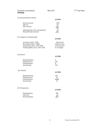  
 
Financial Accounting II May 2011 2nd
Year Paper
  19  Financial Accounting II (FA) 
Workings 
                                                                                  
 
(1)  Net profit before interest 
  £/€’000 
   
  Net loss for year      (90) 
  Add: tax       50 
  Add : interest     210 
       170       
  Adjustment for error in prepayment        15 
  Net profit before interest          185 
 
 
(2)  Changes in working capital 
  £/€’000 
   
  Inventory (1440 ‐ 1530)     90 decrease 
  Receivables (2630 ‐ 2040)  (590) increase 
  Prepayments (295 – 160)  (W5)  (135) increase 
  Trade payables (1210 – 240 ‐ 970)  0  no change 
         
   
 
(3) Interest 
  £/€’000 
 
  Opening balance  0       
  Charge for year                                                                    210 
  Closing balance  0         
Amount paid          210   
 
 
 (4)  Taxation 
  £/€’000  
   
  Opening balance  160       
  Charge for year                                                                       50 
  Closing balance  (210)         
  Amount paid      0       
   
 
                 
(5)  Prepayments 
  £/€’000  
   
  Closing balance    280       
  Add error                                                                                   15 
  Revised balance    295         
 
 
   
 