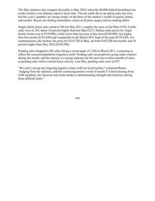 The May statistics also compare favorably to May 2010, when the $8,000 federal homebuyer tax
credit initiative was helping improve local sales. The tax credit drove up spring sales last year,
but this year’s numbers are strong simply on the basis of the market’s wealth of quality homes
and condos. Buyers are finding tremendous values at all price ranges and are making offers.

Single family home sales stood at 546 for May 2011, roughly the same as last May (539). Condo
sales were at 250, about 10 percent higher than last May (227). Median sales prices for single
family homes was at $159,000, a little lower than last year at this time ($169,000), but higher
than last month ($155,430) and comparable to the March 2011 high of the year ($159,250). For
condominiums, the median sale price hit $218,750 in May, up from $185,500 last month, and 18
percent higher than May 2010 ($184,500).

Pending sales dropped to 841 after hitting a recent peak of 1,208 in March 2011, continuing to
reflect the seasonal population migration north. Pending sales are properties going under contract
during the month, and the statistic is a strong indicator for the next two or three months of sales,
as pending sales reflect current buyer activity. Last May, pending sales were at 857.

“We aren’t seeing any lingering negative issues with our local market,” explained Bruno.
“Judging from the statistics, and the continuing positive word of mouth I’ve been hearing from
SAR members, the Sarasota real estate market is demonstrating strength and resilience during
these difficult times.”




                                                ###
 