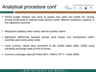 Cost of milk production in EADD hubs in East Africa