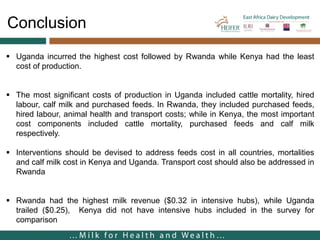 Cost of milk production in EADD hubs in East Africa