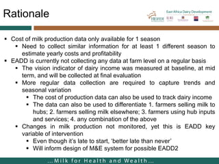 Cost of milk production in EADD hubs in East Africa