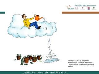 Cost of milk production in EADD hubs in East Africa