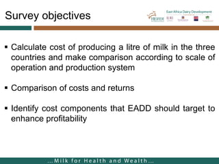 Cost of milk production in EADD hubs in East Africa
