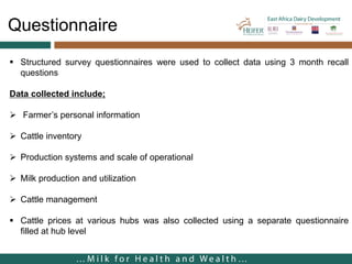 Cost of milk production in EADD hubs in East Africa