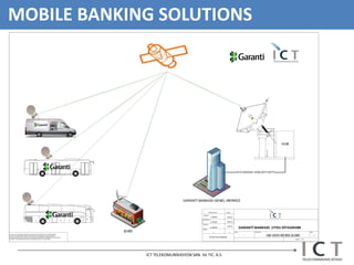 MOBILE BANKING SOLUTIONS




             ICT TELEKOMUNİKASYON SAN. Ve TIC. A.S.
 