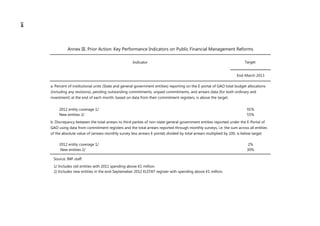 Indicator
End-March 2013
2012 entity coverage 1/ 91%
New entities 2/ 55%
2012 entity coverage 1/ 2%
New entities 2/ 30%
Source: IMF staff.
1/ Includes old entities with 2011 spending above €1 million.
2/ Includes new entities in the end-Septemeber 2012 ELSTAT register with spending above €1 million.
Annex III. Prior Action: Key Performance Indicators on Public Financial Management Reforms
Target
a. Percent of institutional units (State and general government entities) reporting on the E-portal of GAO total budget allocations
(including any revisions), pending outstanding commitments, unpaid commitments, and arrears data (for both ordinary and
investment) at the end of each month, based on data from their commitment registers, is above the target.
b. Discrepancy between the total arrears to third parties of non-state general government entities reported under the E-Portal of
GAO using data from commitment registers and the total arrears reported through monthly surveys, i.e. the sum across all entities
of the absolute value of (arrears monthly survey less arrears E-portal) divided by total arrears multiplied by 100, is below target.
148
 