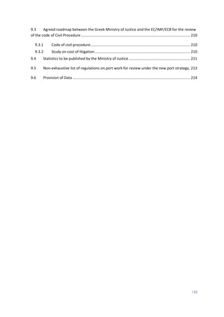 155
9.3 Agreed roadmap between the Greek Ministry of Justice and the EC/IMF/ECB for the review
of the code of Civil Procedure......................................................................................................... 210
9.3.1 Code of civil procedure................................................................................................ 210
9.3.2 Study on cost of litigation............................................................................................ 210
9.4 Statistics to be published by the Ministry of Justice ........................................................... 211
9.5 Non-exhaustive list of regulations on port work for review under the new port strategy. 213
9.6 Provision of Data ................................................................................................................. 214
 
