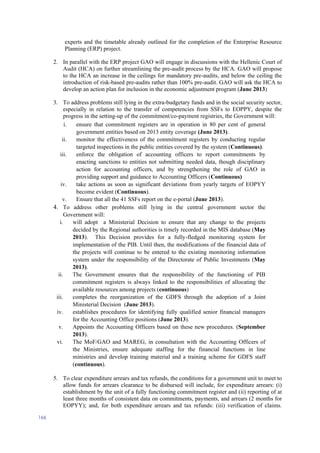 166
experts and the timetable already outlined for the completion of the Enterprise Resource
Planning (ERP) project.
2. In parallel with the ERP project GAO will engage in discussions with the Hellenic Court of
Audit (HCA) on further streamlining the pre-audit process by the HCA. GAO will propose
to the HCA an increase in the ceilings for mandatory pre-audits, and below the ceiling the
introduction of risk-based pre-audits rather than 100% pre-audit. GAO will ask the HCA to
develop an action plan for inclusion in the economic adjustment program (June 2013)
3. To address problems still lying in the extra-budgetary funds and in the social security sector,
especially in relation to the transfer of competencies from SSFs to EOPPY, despite the
progress in the setting-up of the commitment/co-payment registries, the Government will:
i. ensure that commitment registers are in operation in 80 per cent of general
government entities based on 2013 entity coverage (June 2013).
ii. monitor the effectiveness of the commitment registers by conducting regular
targeted inspections in the public entities covered by the system (Continuous).
iii. enforce the obligation of accounting officers to report commitments by
enacting sanctions to entities not submitting needed data, though disciplinary
action for accounting officers, and by strengthening the role of GAO in
providing support and guidance to Accounting Officers (Continuous)
iv. take actions as soon as significant deviations from yearly targets of EOPYY
become evident (Continuous).
v. Ensure that all the 41 SSFs report on the e-portal (June 2013).
4. To address other problems still lying in the central government sector the
Government will:
i. will adopt a Ministerial Decision to ensure that any change to the projects
decided by the Regional authorities is timely recorded in the MIS database (May
2013). This Decision provides for a fully-fledged monitoring system for
implementation of the PIB. Until then, the modifications of the financial data of
the projects will continue to be entered to the existing monitoring information
system under the responsibility of the Directorate of Public Investments (May
2013).
ii. The Government ensures that the responsibility of the functioning of PIB
commitment registers is always linked to the responsibilities of allocating the
available resources among projects (continuous)
iii. completes the reorganization of the GDFS through the adoption of a Joint
Ministerial Decision (June 2013).
iv. establishes procedures for identifying fully qualified senior financial managers
for the Accounting Office positions (June 2013).
v. Appoints the Accounting Officers based on these new procedures. (September
2013).
vi. The MoF/GAO and MAREG, in consultation with the Accounting Officers of
the Ministries, ensure adequate staffing for the financial functions in line
ministries and develop training material and a training scheme for GDFS staff
(continuous).
5. To clear expenditure arrears and tax refunds, the conditions for a government unit to meet to
allow funds for arrears clearance to be disbursed will include, for expenditure arrears: (i)
establishment by the unit of a fully functioning commitment register and (ii) reporting of at
least three months of consistent data on commitments, payments, and arrears (2 months for
EOPYY); and, for both expenditure arrears and tax refunds: (iii) verification of claims.
 