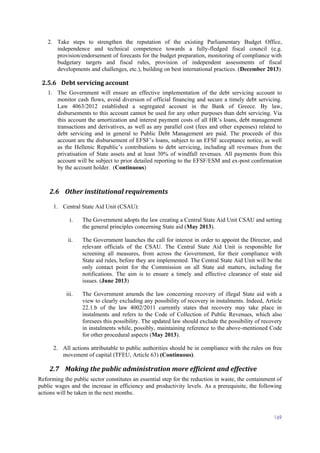 169
2. Take steps to strengthen the reputation of the existing Parliamentary Budget Office,
independence and technical competence towards a fully-fledged fiscal council (e.g.
provision/endorsement of forecasts for the budget preparation, monitoring of compliance with
budgetary targets and fiscal rules, provision of independent assessments of fiscal
developments and challenges, etc.), building on best international practices. (December 2013)
2.5.6 Debt servicing account
1. The Government will ensure an effective implementation of the debt servicing account to
monitor cash flows, avoid diversion of official financing and secure a timely debt servicing.
Law 4063/2012 established a segregated account in the Bank of Greece. By law,
disbursements to this account cannot be used for any other purposes than debt servicing. Via
this account the amortization and interest payment costs of all HR’s loans, debt management
transactions and derivatives, as well as any parallel cost (fees and other expenses) related to
debt servicing and in general to Public Debt Management are paid. The proceeds of this
account are the disbursement of EFSF’s loans, subject to an EFSF acceptance notice, as well
as the Hellenic Republic’s contributions to debt servicing, including all revenues from the
privatisation of State assets and at least 30% of windfall revenues. All payments from this
account will be subject to prior detailed reporting to the EFSF/ESM and ex-post confirmation
by the account holder. (Continuous)
2.6 Other institutional requirements
1. Central State Aid Unit (CSAU):
i. The Government adopts the law creating a Central State Aid Unit CSAU and setting
the general principles concerning State aid (May 2013).
ii. The Government launches the call for interest in order to appoint the Director, and
relevant officials of the CSAU. The Central State Aid Unit is responsible for
screening all measures, from across the Government, for their compliance with
State aid rules, before they are implemented. The Central State Aid Unit will be the
only contact point for the Commission on all State aid matters, including for
notifications. The aim is to ensure a timely and effective clearance of state aid
issues. (June 2013)
iii. The Government amends the law concerning recovery of illegal State aid with a
view to clearly excluding any possibility of recovery in instalments. Indeed, Article
22.1.b of the law 4002/2011 currently states that recovery may take place in
instalments and refers to the Code of Collection of Public Revenues, which also
foresees this possibility. The updated law should exclude the possibility of recovery
in instalments while, possibly, maintaining reference to the above-mentioned Code
for other procedural aspects (May 2013).
2. All actions attributable to public authorities should be in compliance with the rules on free
movement of capital (TFEU, Article 63) (Continuous).
2.7 Making the public administration more efficient and effective
Reforming the public sector constitutes an essential step for the reduction in waste, the containment of
public wages and the increase in efficiency and productivity levels. As a prerequisite, the following
actions will be taken in the next months.
 
