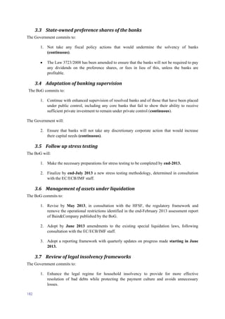 182
3.3 State-owned preference shares of the banks
The Government commits to:
1. Not take any fiscal policy actions that would undermine the solvency of banks
(continuous).
 The Law 3723/2008 has been amended to ensure that the banks will not be required to pay
any dividends on the preference shares, or fees in lieu of this, unless the banks are
profitable.
3.4 Adaptation of banking supervision
The BoG commits to:
1. Continue with enhanced supervision of resolved banks and of those that have been placed
under public control, including any core banks that fail to show their ability to receive
sufficient private investment to remain under private control (continuous).
The Government will:
2. Ensure that banks will not take any discretionary corporate action that would increase
their capital needs (continuous).
3.5 Follow up stress testing
The BoG will:
1. Make the necessary preparations for stress testing to be completed by end-2013.
2. Finalize by end-July 2013 a new stress testing methodology, determined in consultation
with the EC/ECB/IMF staff.
3.6 Management of assets under liquidation
The BoG commits to:
1. Revise by May 2013, in consultation with the HFSF, the regulatory framework and
remove the operational restrictions identified in the end-February 2013 assessment report
of Bain&Company published by the BoG.
2. Adopt by June 2013 amendments to the existing special liquidation laws, following
consultation with the EC/ECB/IMF staff.
3. Adopt a reporting framework with quarterly updates on progress made starting in June
2013.
3.7 Review of legal insolvency frameworks
The Government commits to:
1. Enhance the legal regime for household insolvency to provide for more effective
resolution of bad debts while protecting the payment culture and avoids unnecessary
losses.
 