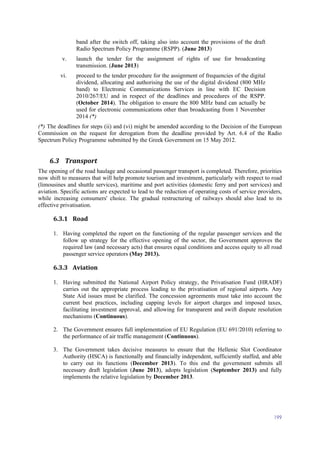 199
band after the switch off, taking also into account the provisions of the draft
Radio Spectrum Policy Programme (RSPP). (June 2013)
v. launch the tender for the assignment of rights of use for broadcasting
transmission. (June 2013)
vi. proceed to the tender procedure for the assignment of frequencies of the digital
dividend, allocating and authorising the use of the digital dividend (800 MHz
band) to Electronic Communications Services in line with EC Decision
2010/267/EU and in respect of the deadlines and procedures of the RSPP.
(October 2014). The obligation to ensure the 800 MHz band can actually be
used for electronic communications other than broadcasting from 1 November
2014 (*)
(*) The deadlines for steps (ii) and (vi) might be amended according to the Decision of the European
Commission on the request for derogation from the deadline provided by Art. 6.4 of the Radio
Spectrum Policy Programme submitted by the Greek Government on 15 May 2012.
6.3 Transport
The opening of the road haulage and occasional passenger transport is completed. Therefore, priorities
now shift to measures that will help promote tourism and investment, particularly with respect to road
(limousines and shuttle services), maritime and port activities (domestic ferry and port services) and
aviation. Specific actions are expected to lead to the reduction of operating costs of service providers,
while increasing consumers' choice. The gradual restructuring of railways should also lead to its
effective privatisation.
6.3.1 Road
1. Having completed the report on the functioning of the regular passenger services and the
follow up strategy for the effective opening of the sector, the Government approves the
required law (and necessary acts) that ensures equal conditions and access equity to all road
passenger service operators (May 2013).
6.3.3 Aviation
1. Having submitted the National Airport Policy strategy, the Privatisation Fund (HRADF)
carries out the appropriate process leading to the privatisation of regional airports. Any
State Aid issues must be clarified. The concession agreements must take into account the
current best practices, including capping levels for airport charges and imposed taxes,
facilitating investment approval, and allowing for transparent and swift dispute resolution
mechanisms (Continuous).
2. The Government ensures full implementation of EU Regulation (EU 691/2010) referring to
the performance of air traffic management (Continuous).
3. The Government takes decisive measures to ensure that the Hellenic Slot Coordinator
Authority (HSCA) is functionally and financially independent, sufficiently staffed, and able
to carry out its functions (December 2013). To this end the government submits all
necessary draft legislation (June 2013), adopts legislation (September 2013) and fully
implements the relative legislation by December 2013.
 