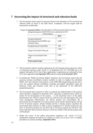 204
7 Increasing the impact of structural and cohesion funds
1. The Government meets targets for payment claims in the absorption of EU structural and
cohesion funds set down in the table below. Compliance with the targets shall be
measured by certified data.
Targets for payment claims in the absorption of Structural and Cohesion Funds
(programming period 2007-2013) to be submitted in 2013
(EUR million)
2013
European Regional
Development Fund (ERDF) and
Cohesion Fund
3,000
European Social Fund (ESF) 890
Target of first half of the year
1,284
Target of second half of the
year
2,606
Total annual target 3,890
2. The Government submits complete applications for all remaining major projects for which
a Commission decision under Article 41 of Regulation (EC) No 1083/2006 has to be
adopted. (December 2013). Out of these applications, 6 applications are submitted by June
2013 and 6 applications by September 2013 and the remaining by December 2013.
3. In deciding the "Public Investment Budget" allocation, the Government ensures that the
necessary national contribution remains available in order to complete the unfinished
ERDF, ESF and Cohesion Fund projects of the 2000-2006 programming period and to
cover the required national contribution including non-eligible expenditure under the
Structural Funds and Cohesion Fund rules in the framework of the 2007-2013
programming period.
4. The Government takes measures in order to accelerate the implementation of the projects
which should be completed by December 2015, especially in particular those which are
critical for the development of the country — as the functional review of the public
administration, the "Elenxis" project for the tax control services, the land register, the solid
waste management infrastructures, the railway projects, the e-prescription, the e
procurement, the development of a social economy sector and the national registry. On top
of the 24 priority projects, already finished and the 3 priority projects cancelled, the
Government takes measures in order to ensure completion of 27 priority projects by end
2013, of 20 priority projects by end 2014 and of 70 priority projects by end 2015. The
Greek authorities take necessary measures to limit the number of the priority projects that
will be phased.
5. Within the review of the public procurement regulations (cfr. section 2.7.2.2.3),
standardised tendering documents per category of works are set up in view to simplify
procedures on contract awarding. (September 2013)
 