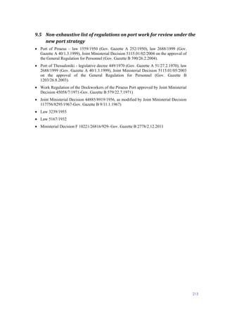 213
9.5 Non-exhaustive list of regulations on port work for review under the
new port strategy
 Port of Piraeus – law 1559/1950 (Gov. Gazette A 252/1950), law 2688/1999 (Gov.
Gazette A 40/1.3.1999), Joint Ministerial Decision 5115.01/02/2004 on the approval of
the General Regulation for Personnel (Gov. Gazette B 390/26.2.2004).
 Port of Thessaloniki - legislative decree 449/1970 (Gov. Gazette A 51/27.2.1970), law
2688/1999 (Gov. Gazette A 40/1.3.1999), Joint Ministerial Decision 5115.01/05/2003
on the approval of the General Regulation for Personnel (Gov. Gazette B
1203/26.8.2003).
 Work Regulation of the Dockworkers of the Piraeus Port approved by Joint Ministerial
Decision 45058/7/1971-Gov. Gazette B 579/22.7.1971)
 Joint Ministerial Decision 44885/8919/1956, as modified by Joint Ministerial Decision
117756/8295/1967-Gov. Gazette B 9/11.1.1967)
 Law 3239/1955
 Law 5167/1932
 Ministerial Decision F 10221/26816/929- Gov. Gazette B 2778/2.12.2011
 