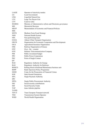 219
LAGIE Operator of electricity market
LG Local Government
LNG Liquefied Natural Gas
LTU Large Tax Payers Unit
LTV Loan-to-value
MAREG Ministry of Administrative reform and Electronic governance
MD Ministerial Decision
MEFP Memorandum of Economic and Financial Policies
MIS
MTFS Medium-Term Fiscal Strategy
NHS National Health System
NPL Non-performing loans
OASA Athens Urban Transport Organisation
OECD Organisation for Economic Cooperation and Development
OGA Agricultural Insurance Organisation
OSE Railway Organisation of Greece
OTC Over - the – counter
OTE Hellenic Telecommunication Company
PIB Public investment budget
PPC Public Power Corporation
PSC Point of Single Contact
QV
RAE Regulatory Authority for Energy
RAS Regulatory Authority for Railways
ROSCO Rolling Stock & Railroad Maintenance business unit
RSPP Radio Spectrum Policy Programme
SDOE Corps for the Prosecution of Financial Crimes
SOE State Owned Enterprises
SPA Single Payment Authority
SPC
SPPA Single Public Procurement Authority
SSC Social security contributions
SSF Social Security Funds
TAP trans-Adriatic pipeline
TAXIS
TEN-T Trans European Transport network
TSO Transmission System Operator
WHO World Health Organisation
 