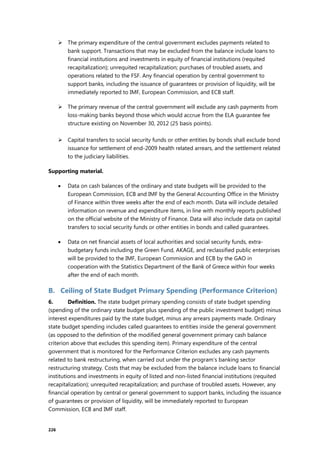 226
 The primary expenditure of the central government excludes payments related to
bank support. Transactions that may be excluded from the balance include loans to
financial institutions and investments in equity of financial institutions (requited
recapitalization); unrequited recapitalization; purchases of troubled assets, and
operations related to the FSF. Any financial operation by central government to
support banks, including the issuance of guarantees or provision of liquidity, will be
immediately reported to IMF, European Commission, and ECB staff.
 The primary revenue of the central government will exclude any cash payments from
loss-making banks beyond those which would accrue from the ELA guarantee fee
structure existing on November 30, 2012 (25 basis points).
 Capital transfers to social security funds or other entities by bonds shall exclude bond
issuance for settlement of end-2009 health related arrears, and the settlement related
to the judiciary liabilities.
Supporting material.
 Data on cash balances of the ordinary and state budgets will be provided to the
European Commission, ECB and IMF by the General Accounting Office in the Ministry
of Finance within three weeks after the end of each month. Data will include detailed
information on revenue and expenditure items, in line with monthly reports published
on the official website of the Ministry of Finance. Data will also include data on capital
transfers to social security funds or other entities in bonds and called guarantees.
 Data on net financial assets of local authorities and social security funds, extra-
budgetary funds including the Green Fund, AKAGE, and reclassified public enterprises
will be provided to the IMF, European Commission and ECB by the GAO in
cooperation with the Statistics Department of the Bank of Greece within four weeks
after the end of each month.
B. Ceiling of State Budget Primary Spending (Performance Criterion)
6. Definition. The state budget primary spending consists of state budget spending
(spending of the ordinary state budget plus spending of the public investment budget) minus
interest expenditures paid by the state budget, minus any arrears payments made. Ordinary
state budget spending includes called guarantees to entities inside the general government
(as opposed to the definition of the modified general government primary cash balance
criterion above that excludes this spending item). Primary expenditure of the central
government that is monitored for the Performance Criterion excludes any cash payments
related to bank restructuring, when carried out under the program’s banking sector
restructuring strategy. Costs that may be excluded from the balance include loans to financial
institutions and investments in equity of listed and non-listed financial institutions (requited
recapitalization); unrequited recapitalization; and purchase of troubled assets. However, any
financial operation by central or general government to support banks, including the issuance
of guarantees or provision of liquidity, will be immediately reported to European
Commission, ECB and IMF staff.
 