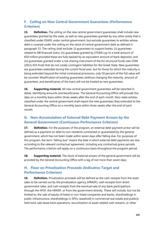 229
F. Ceiling on New Central Government Guarantees (Performance
Criterion)
15. Definition. The ceiling on the new central government guarantees shall include new
guarantees granted by the state, as well as new guarantees granted by any other entity that is
classified under ESA95 under central government, but exclude guarantees to entities whose
debt is covered under the ceiling on the stock of central government debt as defined in
paragraph 15. The ceiling shall exclude: (i) guarantees to support banks; (ii) guarantees
related to EIB financed loans; (iii) guarantees granted by ETEAN (up to a total amount of
€50 million provided these are fully backed by an equivalent amount of bank deposits); and
(iv) guarantees granted under a risk sharing instrument of the EU structural funds (see COM
(2011) 655 final) that do not create contingent liabilities for the Greek State. New guarantees
are guarantees extended during the current fiscal year, but for those for which the maturity is
being extended beyond the initial contractual provisions, only 50 percent of the full value will
be counted. Modification of existing guarantees (without changing the maturity, amount of
guarantees, and beneficiaries of the loan) will not be treated as new guarantees.
16. Supporting material. All new central government guarantees will be reported in
detail, identifying amounts and beneficiaries. The General Accounting Office will provide the
data on a monthly basis within three weeks after the end of each month. Non-state entities
classified under the central government shall report the new guarantees they extended to the
General Accounting Office on a monthly basis within three weeks after the end of each
month.
G. Non-Accumulation of External Debt Payment Arrears by the
General Government (Continuous Performance Criterion)
17. Definition. For the purposes of the program, an external debt payment arrear will be
defined as a payment on debt to non-residents contracted or guaranteed by the general
government, which has not been made within seven days after falling due. For purposes of
this program, the term “falling due” means the date in which external debt payments are due
according to the relevant contractual agreement, including any contractual grace periods.
The performance criterion will apply on a continuous basis throughout the program period.
18. Supporting material. The stock of external arrears of the general government will be
provided by the General Accounting Office with a lag of not more than seven days.
H. Floor on Privatization Proceeds (Indicative Target and
Performance Criterion)
19. Definition. Privatization proceeds will be defined as the cash receipts from the asset
sales to be carried out by the privatization agency (HRADF), cash receipts from direct
government sales, and cash receipts from the eventual sale of any bank participations
through the HFSF, the HRADF, or from the government directly. These will include, but not be
limited to, the sale of equity of listed or non-listed companies and banks, shareholdings in
public infrastructure, shareholdings in SPVs, leasehold in commercial real estate and publicly
held land, sale-lease back operations, securitization of asset-related cash streams, or other
 