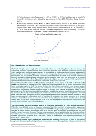 2. Macroeconomic and financial developments
17
9.6%. Furthermore, write-offs increased by 168% to EUR 3.9 bn (1.7% of total loans and up from 0.6%
in end-2011) while recoveries reduced by approximately 56.8% to EUR 34 million, during the same
period.
6. Banks have continued their efforts to adjust their business models to the harsh economic
environment. By end-2012, Net Interest Income (NII) of banks on a solo basis decreased by 36% year-
on-year to EUR 5 bn. During the same period, profits-after-tax amounted to EUR -8.8 bn versus EUR -
4.1 bn in 2011. At the same time however, Total Operating Expenses have decreased by 17%, led by
reductions in staff costs (-18.8%) and General Administrative Expenses (-6.2%).
Graph 15. Non-performing loans ratio
0
5
10
15
20
25
30
2007 2008 2009 2010 2011 2012
%
Source : Banks' financial statements
Box 5. Bank lending and the real economy
The Greek enterprise sector largely relies on bank credit as its source of financing. External financing is crucial for
companies to make fixed capital investments and to finance their operational needs. Bank loans are the most attractive and
widely available source of external finance, especially for the SMEs that are the dominant form of corporate organisation in
Greece. Insufficient bank credit supply in comparison to the corresponding demand can thus significantly affect current
production and lead to a decline in investment. Conversely, cuts in net worth in the context of the recession can influence
negatively the capacity of households and businesses to service outstanding loans, which puts further strain on the banking
sector. To a large extent this reflects depressed internal demand and poor economic prospects, which require banks to
upwardly adjust their assessment of credit risks and consequently result in credit contraction.
Bank credit continued to contract in 2012, reflecting inter alia the adverse impact of the crisis on domestic credit
demand. The annual rate of change of total credit towards non-financial corporations and for housing and consumer loans
turned increasingly negative in 2012. The demand for loans has clearly fallen, resulting from lower domestic demand,
increased uncertainty and also higher refinancing cost. Furthermore, banks become more concerned about the quality of their
lending during the prolonged economic recession in view of increased credit risks and an increasing number of non-
performing loans. This has been compounded by moral hazard caused by the damaging household insolvency framework
(“Katseli law”) that severely undermined repayment incentives. In addition, capital constraints resulting from the erosion of
banks’ capital due to PSI and on-going recession, prevented banks from extending new credit. Moreover, a number of other
factors have also negatively influenced the supply of bank loans. In particular, severe liquidity constraints in the banking
sector have resulted from the loss of access to international money and capital markets and from the outflow of retail
deposits. Once the core banks will be recapitalised by the HFSF, they should gradually regain access to funding markets and
deposits should continue to return to the banking sector.
The weak economic short-term prospects show up in weak credit developments in Greece, affecting particularly
SMEs. The recent EC/ECB survey5
on the access to finance of the SMEs from April to September 2012 suggests that
constraints in access to credit have been particularly important for SMEs. The percentage of rejected applications for banking
loans was the highest in Greece in comparison to rest of the euro-area, while the percentage of applications that were fully
satisfied / serviced was among the lowest. The trend in the percentage of rejected applications has been clearly upward over
the last three years. An increasing proportion of SMEs considered it unlikely that banks would provide them with access to
credit and therefore have not tried to obtain a loan. Such a trend is not surprising due to the substantial deterioration of the
private sector’s balance sheet.
Higher costs of funding have translated into higher costs for businesses. Interest rates on loans to non-financial
enterprises in Greece are significantly higher than in other euro area countries. This is partly due to the premium banks have
5
http://www.ecb.int/stats/money/surveys/sme/html/index.en.html
 