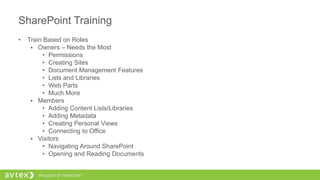 SharePoint Training
• Train Based on Roles
 Owners – Needs the Most
• Permissions
• Creating Sites
• Document Management Features
• Lists and Libraries
• Web Parts
• Much More
 Members
• Adding Content Lists/Libraries
• Adding Metadata
• Creating Personal Views
• Connecting to Office
 Visitors
• Navigating Around SharePoint
• Opening and Reading Documents
 