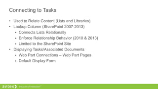 Connecting to Tasks
• Used to Relate Content (Lists and Libraries)
• Lookup Column (SharePoint 2007-2013)
 Connects Lists Relationally
 Enforce Relationship Behavior (2010 & 2013)
 Limited to the SharePoint Site
• Displaying Tasks/Associated Documents
 Web Part Connections – Web Part Pages
 Default Display Form
 