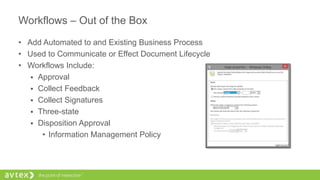 Workflows – Out of the Box
• Add Automated to and Existing Business Process
• Used to Communicate or Effect Document Lifecycle
• Workflows Include:
 Approval
 Collect Feedback
 Collect Signatures
 Three-state
 Disposition Approval
• Information Management Policy
 